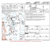 LRBC George Enescu CAT II ILS X RWY 16 Chart