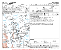 LRBC George Enescu ILS Y RWY 34 Chart