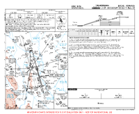 LRBC George Enescu CAT II ILS Y RWY 34 Chart