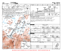 LRBV Brasov-Ghimbav RNP Z RWY 21 Chart