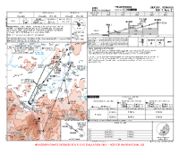 LRBV Brasov-Ghimbav RNP Y RWY 21 Chart