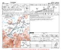LRBV Brasov-Ghimbav RNP X RWY 21 (LPV ONLY) Chart