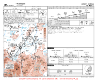 LRBV Brasov-Ghimbav VOR RWY 21 Chart