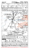 LROD Oradea ILS Z RWY 19 Chart