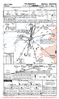 LROD Oradea ILS Y RWY 19 Chart