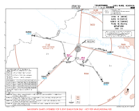 LRSM Satu Mare JIBOU, KARIL, SOMET & TISAD 1B DEPS Chart