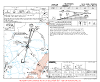 LRSM Satu Mare ILS Y RWY 19 Chart