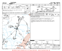LRSM Satu Mare VOR Y RWY 19 Chart