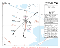 LRTC Delta Dunarii DANUL, DUNAV, LOBKI, REBDI & TURIR 1C DEPS Chart