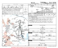 LRTC Delta Dunarii ILS Y RWY 34 Chart