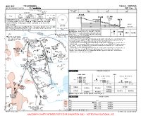 LRTC Delta Dunarii RNP RWY 16 Chart
