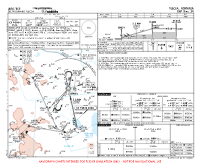 LRTC Delta Dunarii RNP RWY 34 Chart