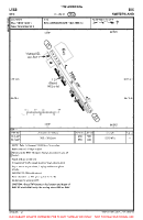 LSGB Bex VFR AERODROME CHART Chart