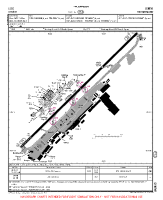 LSGG Geneva VFR AERODROME CHART Chart