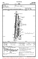 LSGL La Blecherette VFR AERODROME CHART Chart