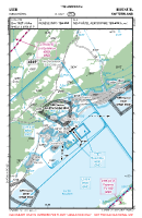 LSGN Neuchatel VFR APPROACH CHART Chart
