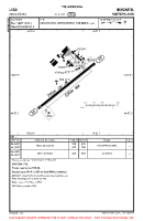 LSGN Neuchatel VFR AERODROME CHART Chart