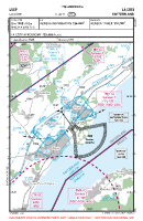 LSGP La Cote VFR APPROACH CHART Chart