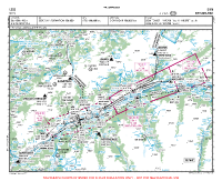 LSGS Sion VFR APPROACH CHART Chart