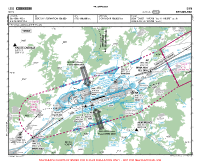 LSGS Sion VFR TRAFFIC CIRCUIT CHART Chart