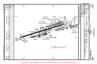 LSGS Sion VFR AERODROME CHART Chart
