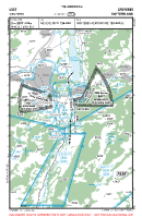 LSGT Gruyeres VFR APPROACH CHART Chart