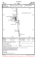 LSGT Gruyeres VFR AERODROME CHART Chart