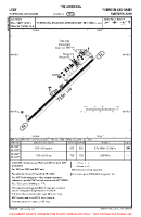 LSGY Yverdon-Les-Bains VFR AERODROME CHART Chart