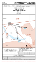 LSMD Dubendorf ROXDE 1K, VIBAX 2K RNAV COPTER DEPS Chart