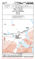 LSME Emmen ME103 & ZC700 1X RNAV COPTER DEPS Chart