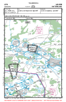LSPA Amlikon VFR APPROACH CHART Chart