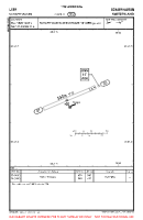 LSPF Schaffhausen VFR AERODROME CHART Chart