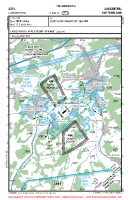 LSPL Langenthal VFR APPROACH CHART Chart