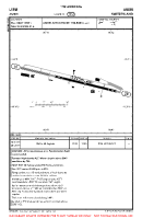 LSPM Ambri VFR AERODROME CHART Chart
