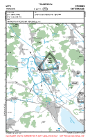 LSPN Triengen VFR APPROACH CHART Chart