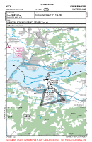 LSPV Wangen-Lachen VFR APPROACH CHART Chart