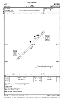 LSTO Motiers VFR AERODROME CHART Chart