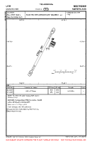 LSTR Montricher VFR AERODROME CHART Chart