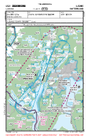 LSZA Lugano VFR TRAFFIC CIRCUIT CHART Chart