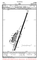 LSZA Lugano VFR AERODROME CHART Chart