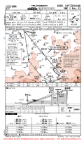 LSZB Belp RNP Y RWY 32 Chart