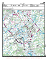 LSZB Belp VFR APPROACH CHART Chart