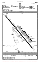 LSZB Belp VFR AERODROME CHART Chart