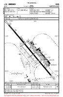 LSZB Belp VFR HELICOPTER LANDING CHART Chart