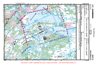 LSZC Buochs VFR TRAFFIC CIRCUIT CHART Chart