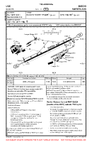 LSZC Buochs VFR AERODROME CHART Chart