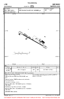 LSZE Bad Ragaz VFR AERODROME CHART Chart