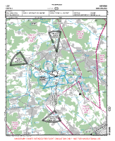 LSZF Birrfeld VFR APPROACH CHART Chart