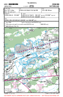 LSZG Grenchen VFR TRAFFIC CIRCUIT CHART Chart