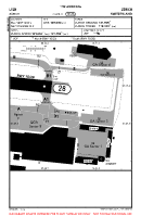 LSZH Zurich VFR APRON DIAGRAM Chart